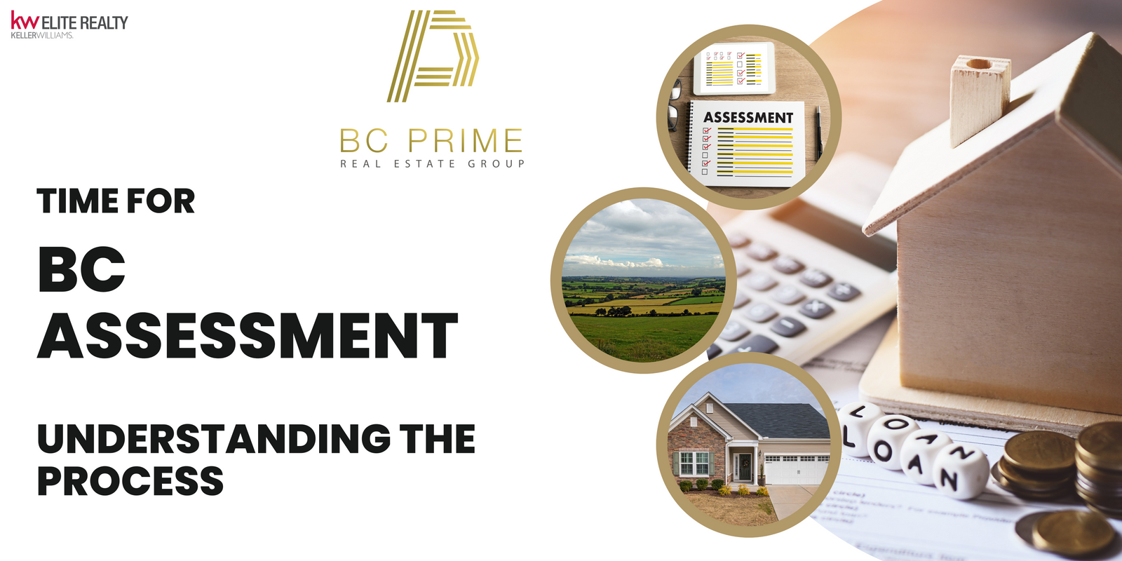 BC Assessment VS Home Value