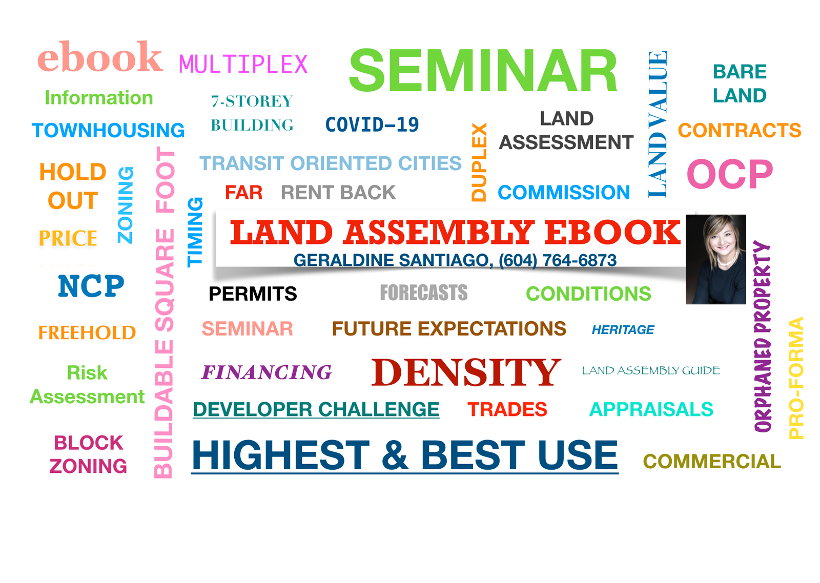 Land Assembly: Resources, Info, Seminar & eBook
