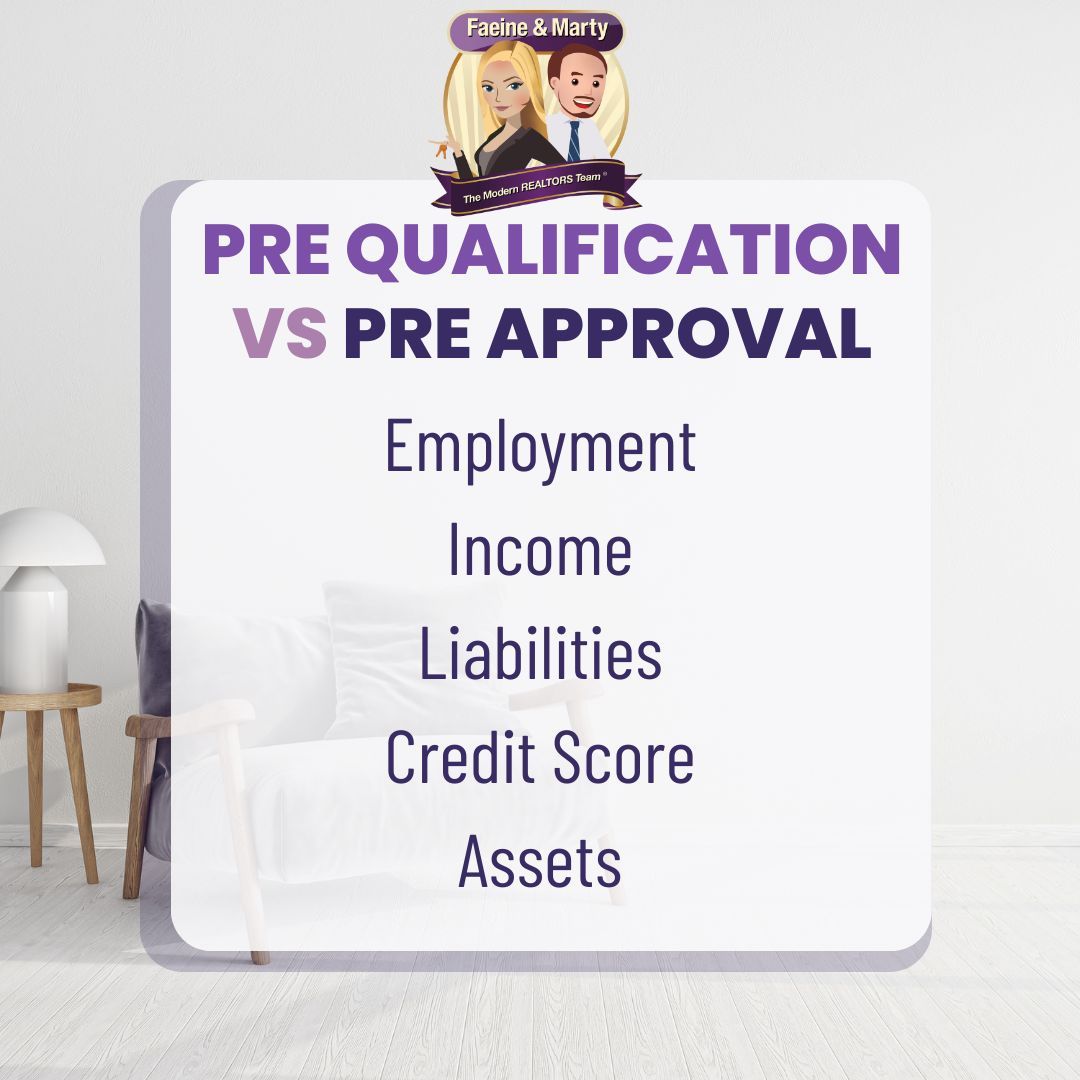 Pre-Qualification vs Pre-Approval