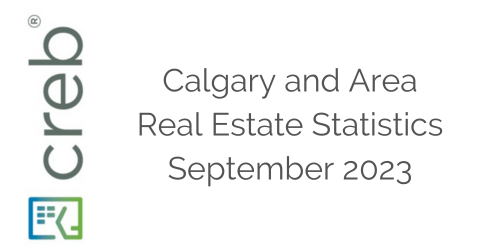 Calgary home sales at record highs in September, yet supply remains a challenge
