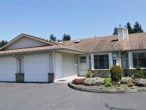 Main Photo: 17 12049 217th Street in Maple Ridge: Home for sale