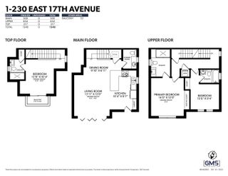 Photo 30: 1 230 E 17TH Avenue in Vancouver: Main 1/2 Duplex for sale (Vancouver East)  : MLS®# R2872467