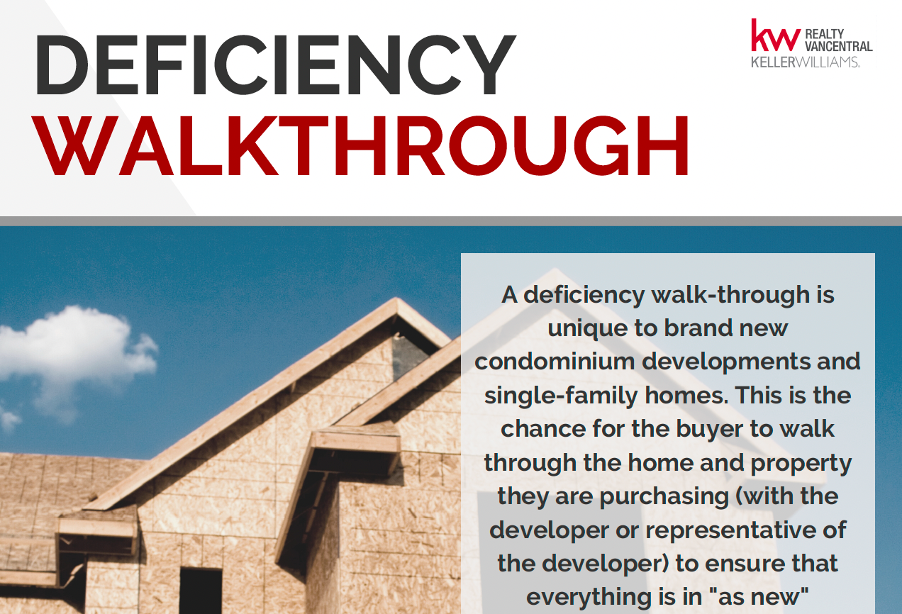 Deficiency Walk-Through Checklist