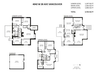 Photo 19: 4042 W 28TH Avenue in Vancouver: Dunbar House for sale (Vancouver West)  : MLS®# R2089247