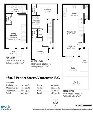 Photo 21: 1806 E PENDER Street in Vancouver: Hastings Townhouse for sale (Vancouver East)  : MLS®# R2614004