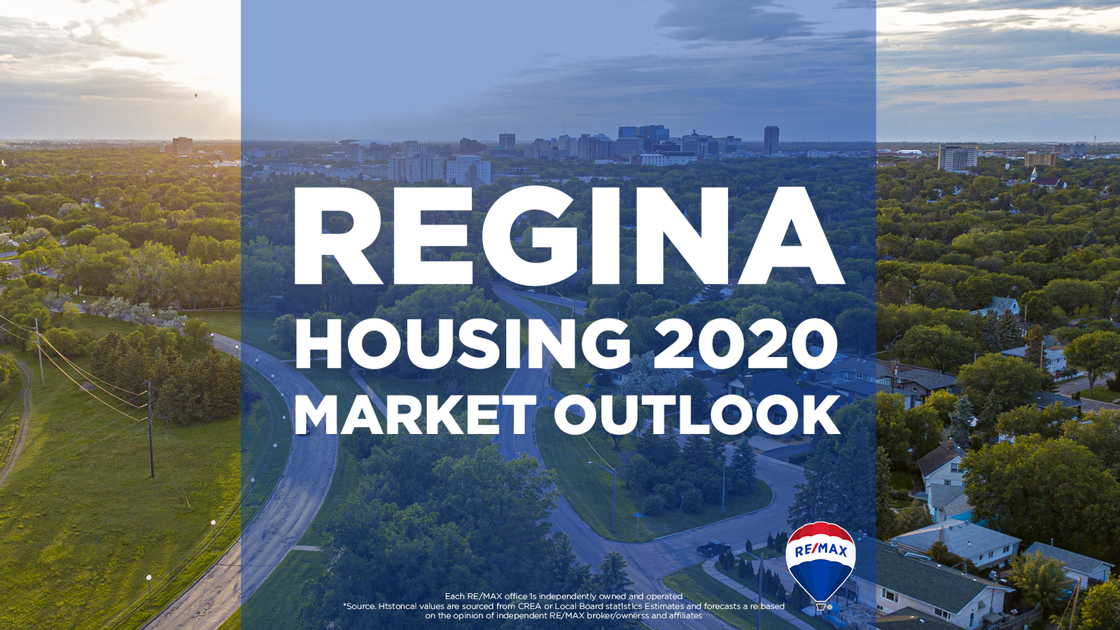 Regina Housing Market Outlook