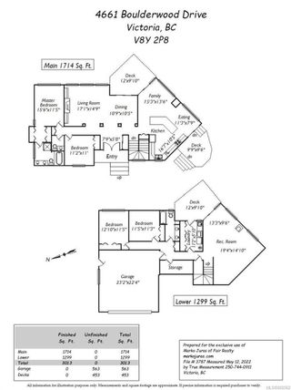 Photo 50: 4661 Boulderwood Dr in Saanich: SE Broadmead House for sale (Saanich East)  : MLS®# 902562