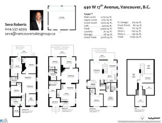 Photo 40: 438 W 17TH Avenue in Vancouver: Cambie House for sale in "Cambie Villiage" (Vancouver West)  : MLS®# R2755639