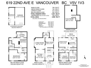 Photo 21: 619 E 22ND Avenue in Vancouver: Fraser VE House for sale (Vancouver East)  : MLS®# R2842140