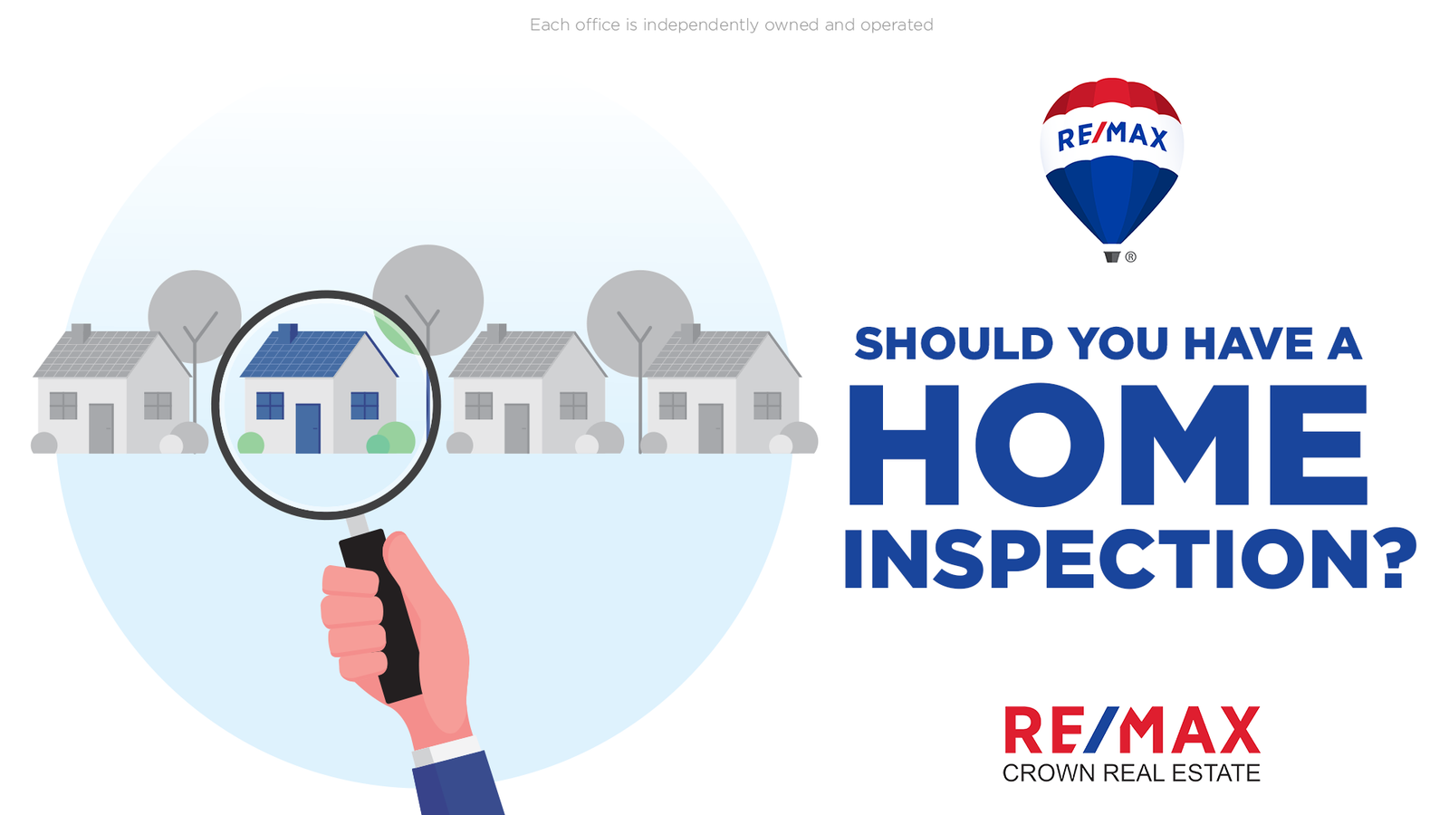 Should You Have a Home Inspection?
