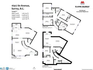 Photo 20: 16917 80 Avenue in Surrey: Fleetwood Tynehead House for sale : MLS®# R2395333