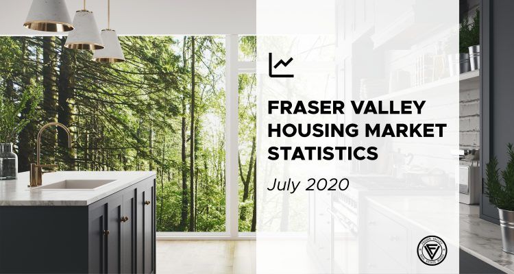 Sales and new listings reach near record-setting numbers in the Fraser Valley
