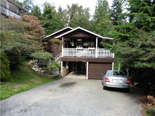 Main Photo: 1924 CLARKE Street in PORT MOODY: College Park PM House for sale (Port Moody)  : MLS®# V1143019