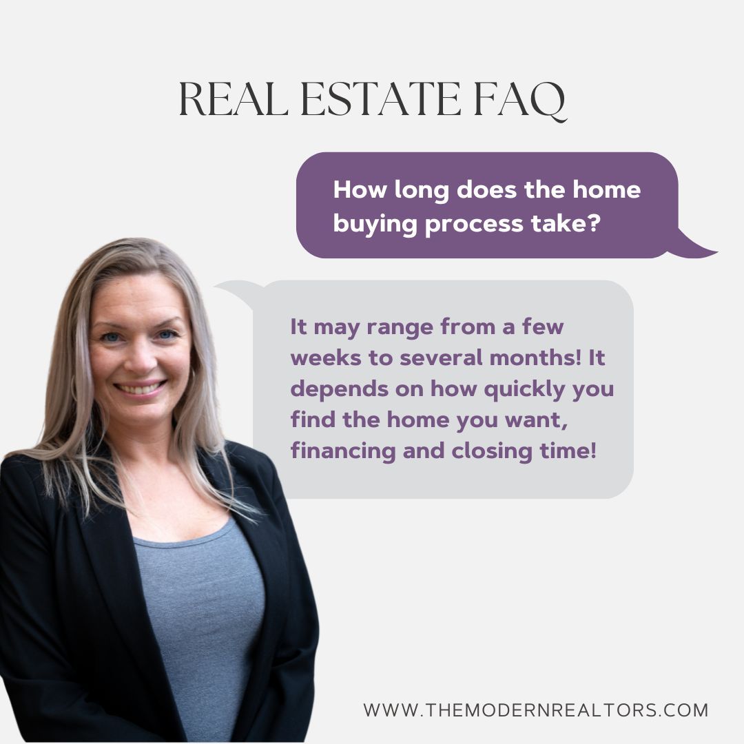 Real Estate FAQ