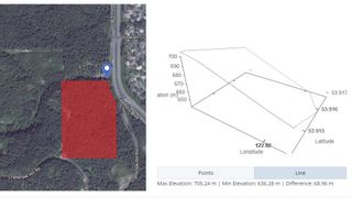 Photo 3: LOT 2 CRANBROOK HILL Road in Prince George: Cranbrook Hill Land for sale in "CRANBROOK HILL" (PG City West (Zone 71))  : MLS®# R2447709