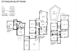Photo 36: 571 ENGLISH BLUFF Road in Delta: English Bluff House for sale (Tsawwassen)  : MLS®# R2746516