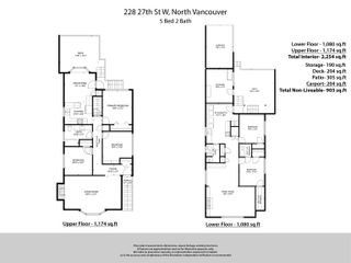 Photo 40: 228 W 27TH Street in North Vancouver: Upper Lonsdale House for sale : MLS®# R2870416
