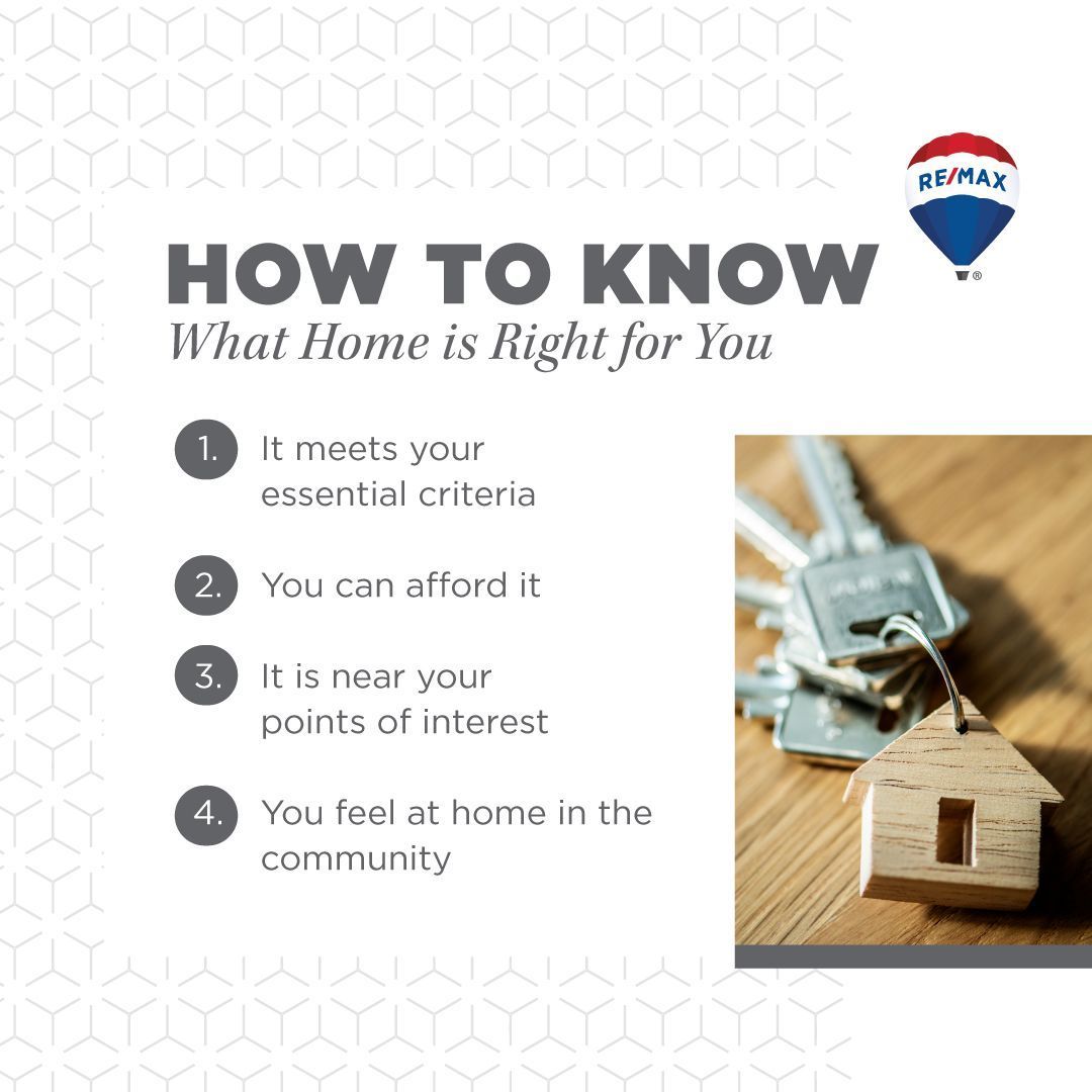 How To Know What Home Is Right For You