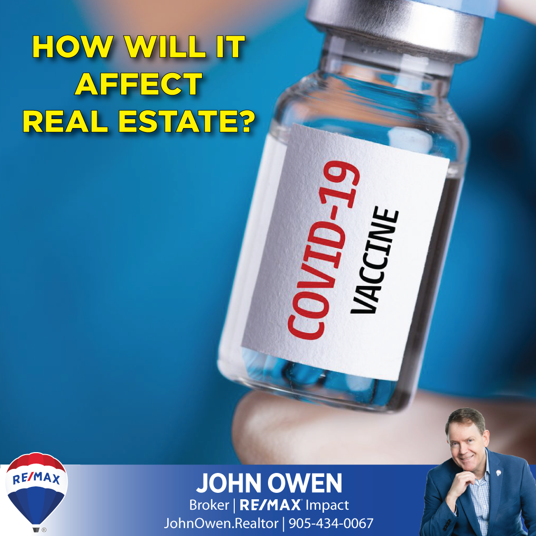 How Could Covid Vaccines Affect the Real Estate Business?