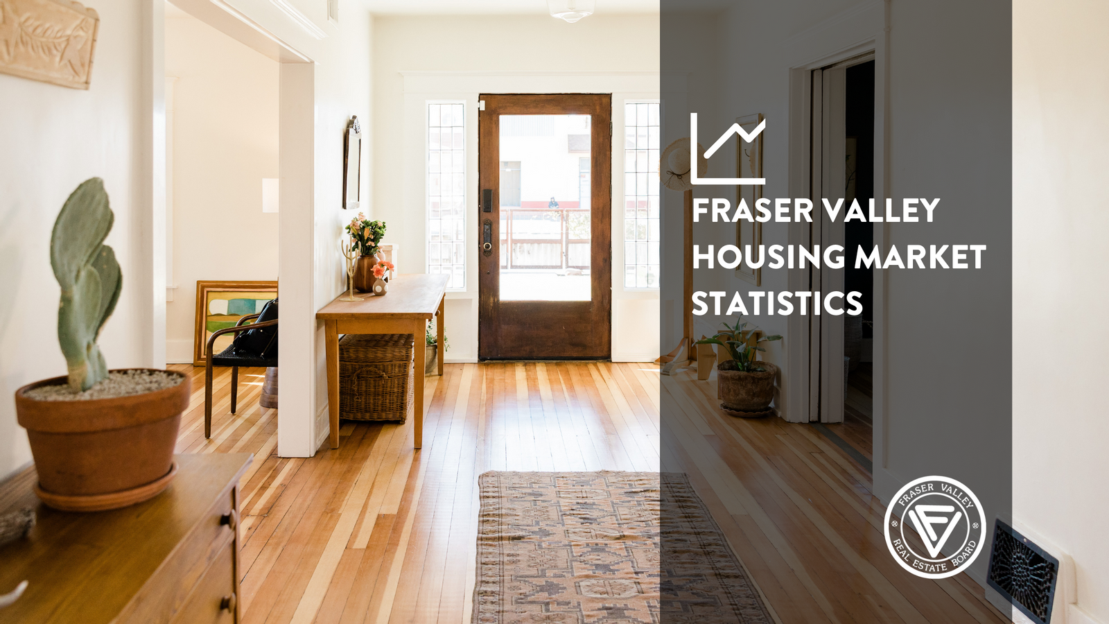 February 2022 FV Housing Market Stats
