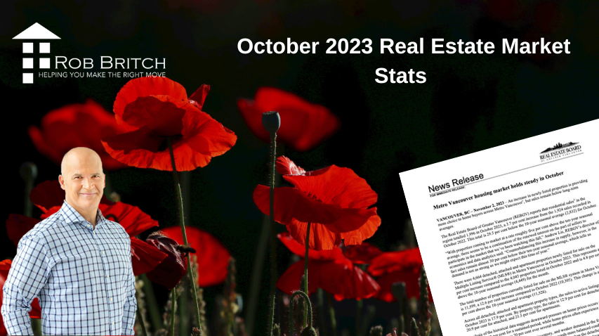 Metro Vancouver housing market holds steady in October