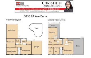 Photo 12: 5156 8A Avenue in Delta: Tsawwassen Central House for sale (Tsawwassen)  : MLS®# R2879467