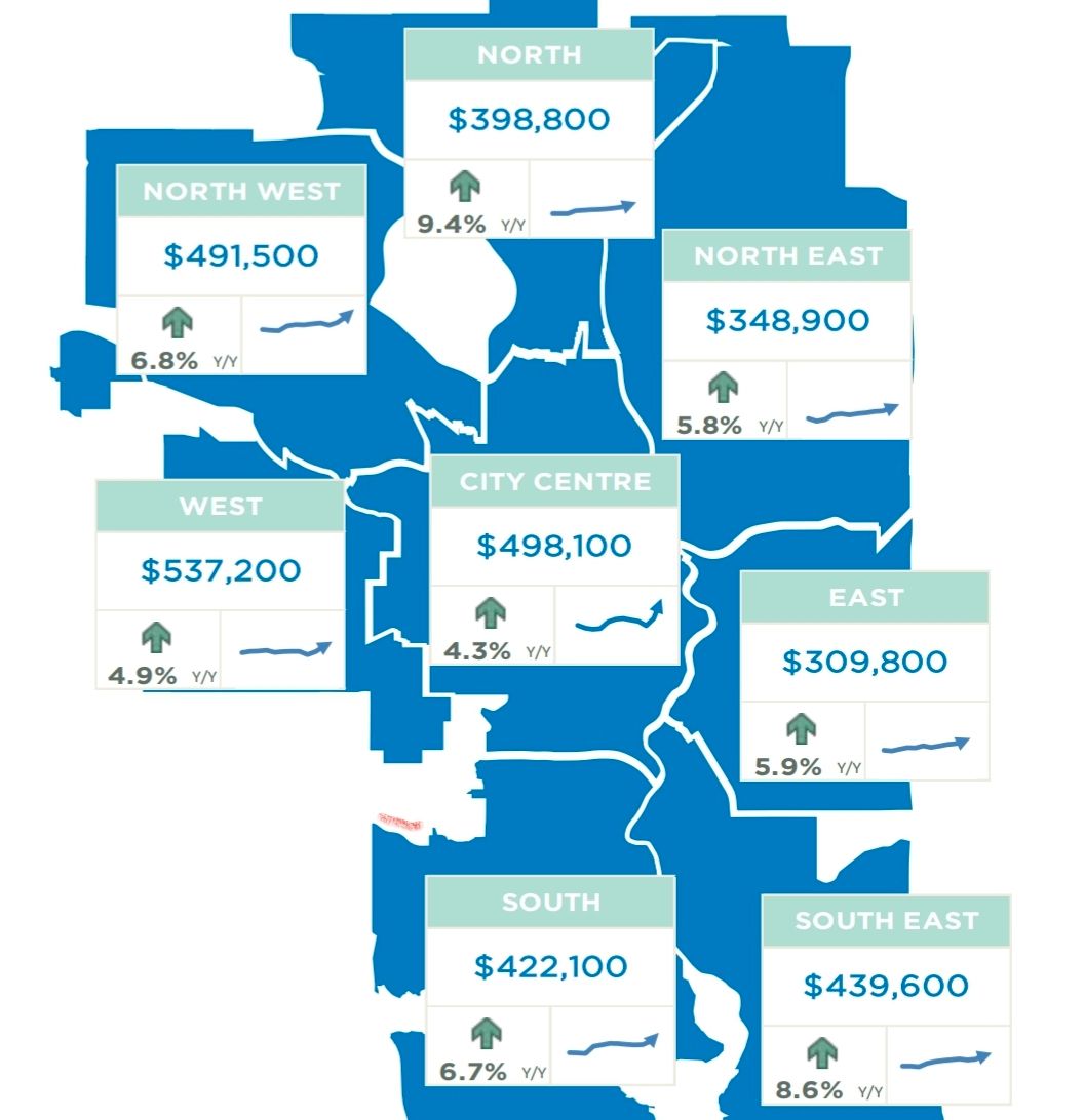 MARCH 2021 CREB CITY AND REGION MARKET REPORTS