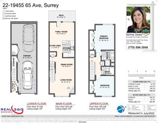 Photo 31: 22 19455 65 Avenue in Surrey: Clayton Townhouse for sale in "TWO BLUE" (Cloverdale)  : MLS®# R2712926