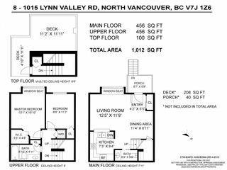 Photo 26: 8 1015 LYNN VALLEY Road in North Vancouver: Lynn Valley Townhouse for sale in "River Rock" : MLS®# R2629246