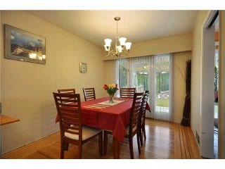 Photo 3: 2408 MCBAIN Avenue in Vancouver: Quilchena House for sale in "QUILCHENA" (Vancouver West)  : MLS®# V878493
