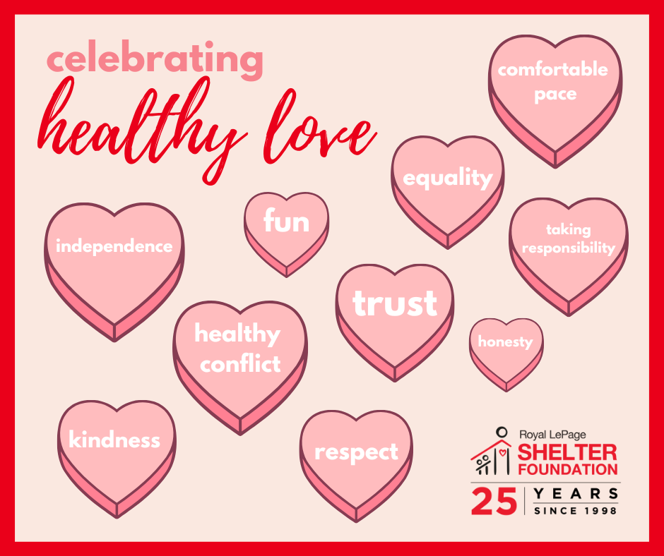 Celebrating Healthy Love 
