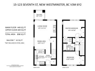 Photo 22: 15 123 SEVENTH Street in New Westminster: Uptown NW Townhouse for sale in "ROYAL CITY TERRACE" : MLS®# R2502167