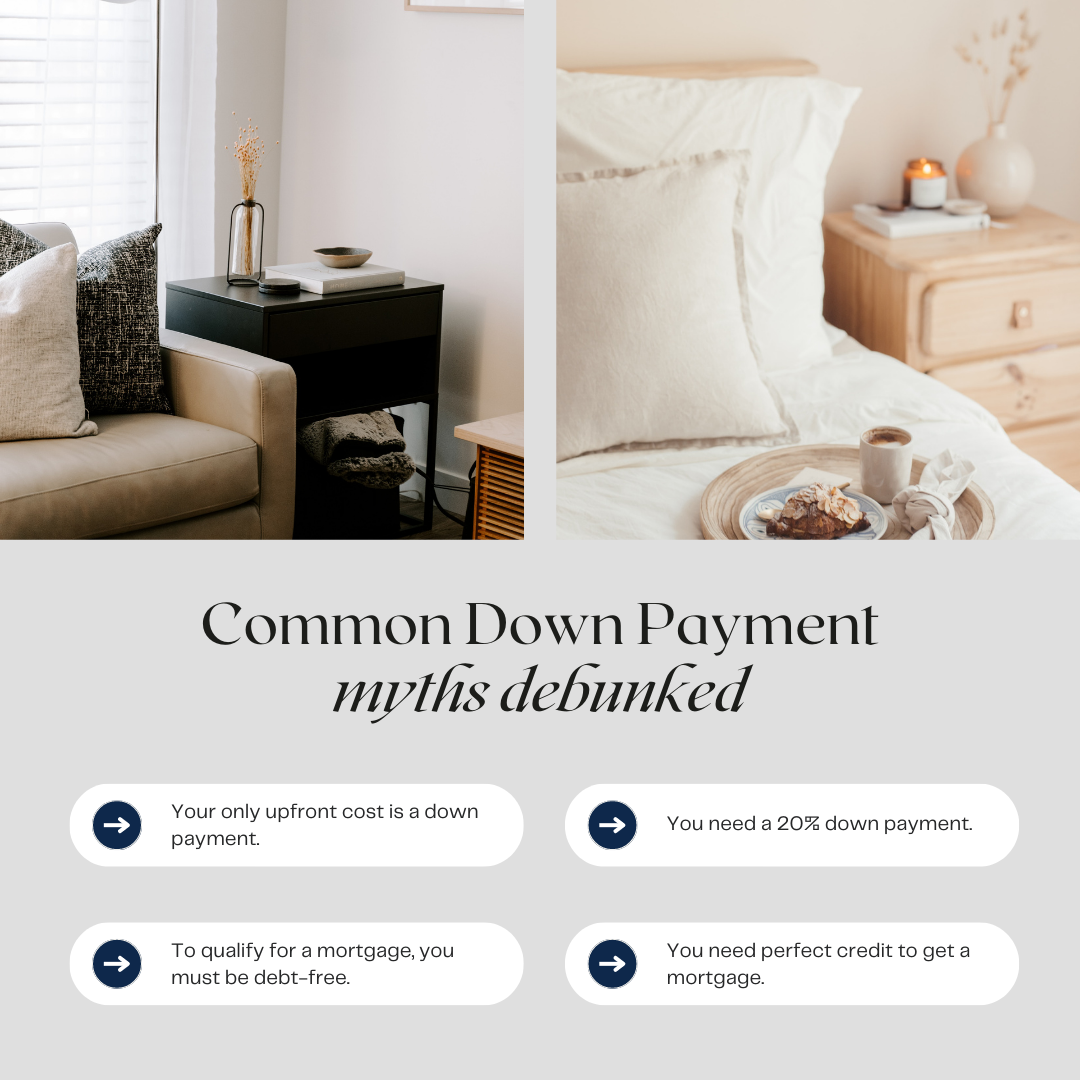 Common Down Payment Myths, Debunked!