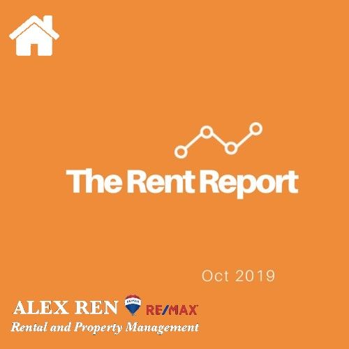 Oct 2019 Canadian Rent Report