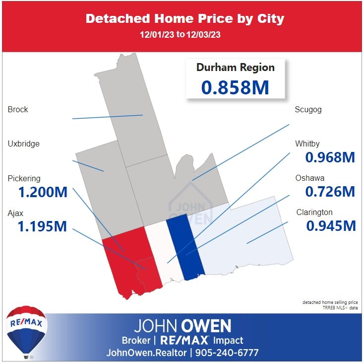 Detached Home Prices Durham Region 2023 map