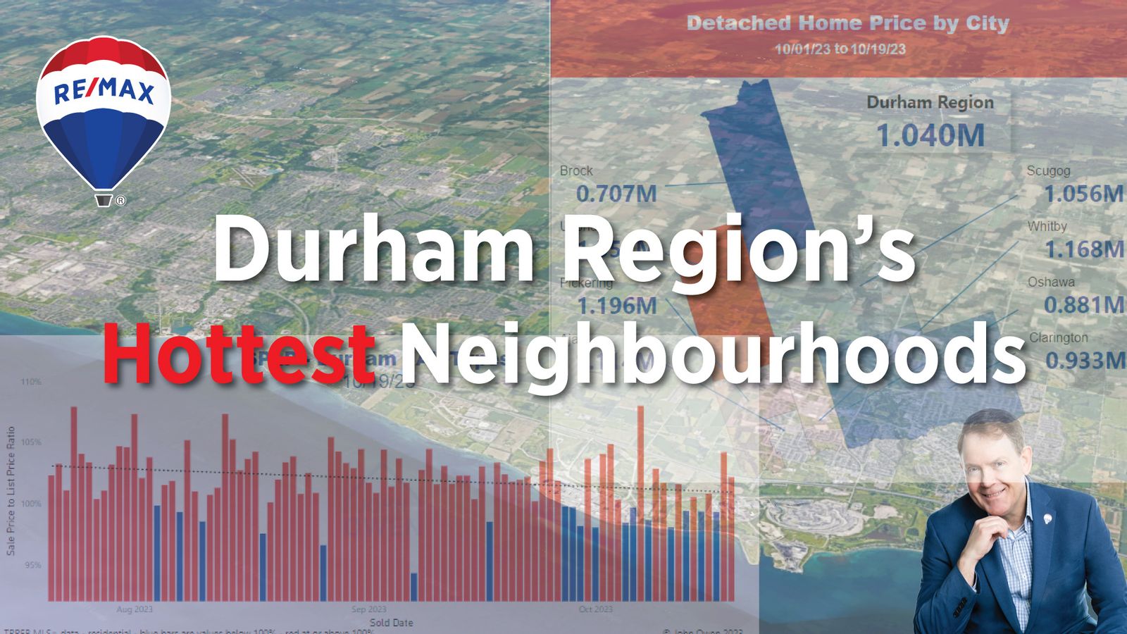 The Hottest Neighbourhoods in Durham Region Real Estate