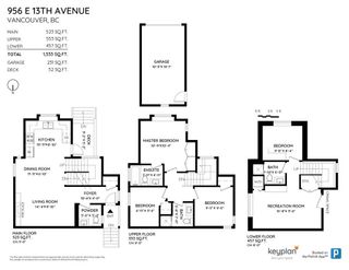Photo 33: 956 E 13TH Avenue in Vancouver: Mount Pleasant VE 1/2 Duplex for sale in "Cedar Cottage" (Vancouver East)  : MLS®# R2876483