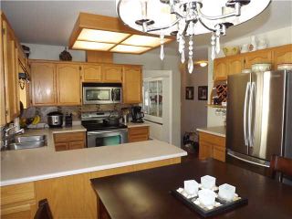 Photo 4: 1262 JOHNSON Street in Coquitlam: Scott Creek House for sale : MLS®# V945246