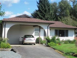 Photo 20: 11860 GEE Street in Maple Ridge: East Central House for sale : MLS®# V1081119