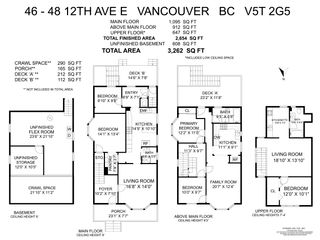 Photo 29: 46 E 12TH Avenue in Vancouver: Mount Pleasant VE House for sale (Vancouver East)  : MLS®# R2822895