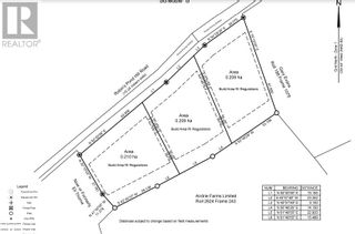 Photo 5: 45-61 Robin's Pond Hill Road in Torbay: Vacant Land for sale : MLS®# 1248539