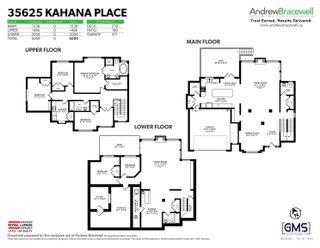 Photo 34: 35625 KAHANA Place in Abbotsford: Abbotsford East House for sale in "Eagle Mountain" : MLS®# R2865966