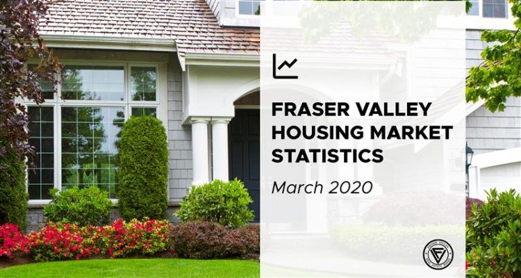 March sales and new listing data show preliminary impact of COVID‐19 on Fraser Valley housing market
