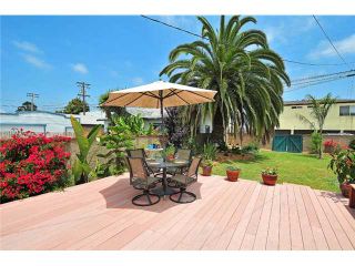 Photo 20: NORTH PARK House for sale : 2 bedrooms : 4245 Cherokee Avenue in San Diego