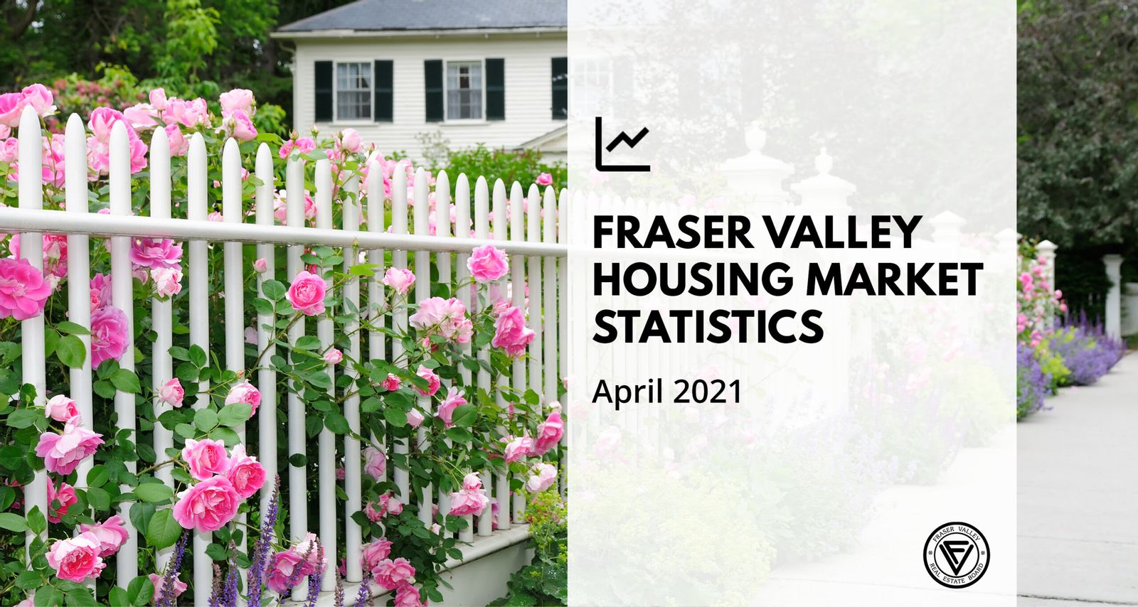 Monthly sales and new listings in the Fraser Valley continue blistering pace; surge in inventory starting to calm prices