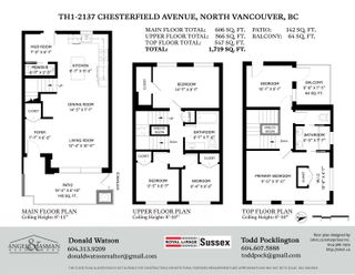 Photo 29: TH1 2137 CHESTERFIELD Avenue in North Vancouver: Central Lonsdale Condo for sale : MLS®# R2680707