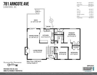 Photo 24: 781 Arncote Ave in Langford: La Langford Proper House for sale : MLS®# 882749