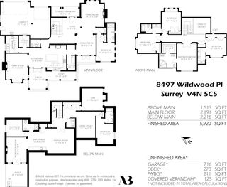 Photo 40: 8497 WILDWOOD Place in Surrey: Fleetwood Tynehead House for sale : MLS®# R2573485
