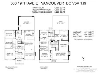 Photo 40: 568 E 19TH Avenue in Vancouver: Fraser VE House for sale (Vancouver East)  : MLS®# R2796810