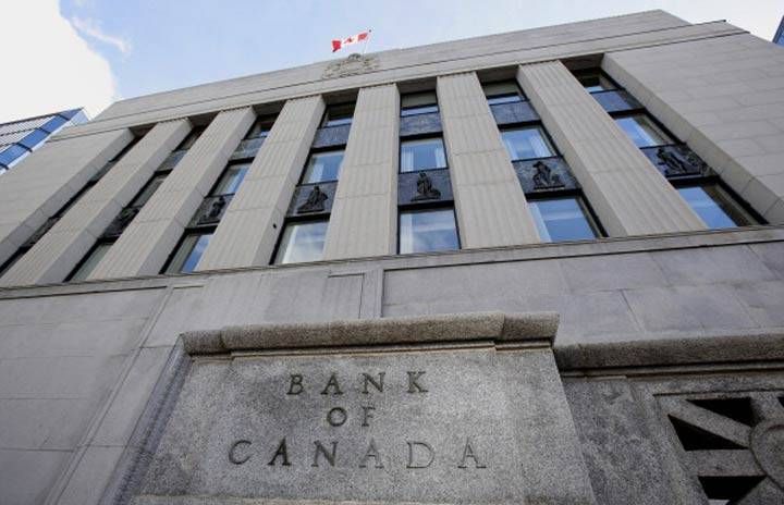 Bank of Canada Interest Rate Decision - December 5, 2018